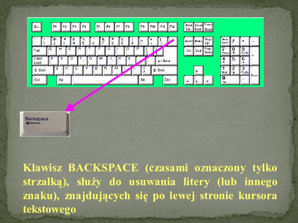 Klawisz BACKSPACE (czasami oznaczony tylko strzałką), służy do usuwania litery (lub innego znaku), znajdujących się po lewej stronie kursora tekstowego
