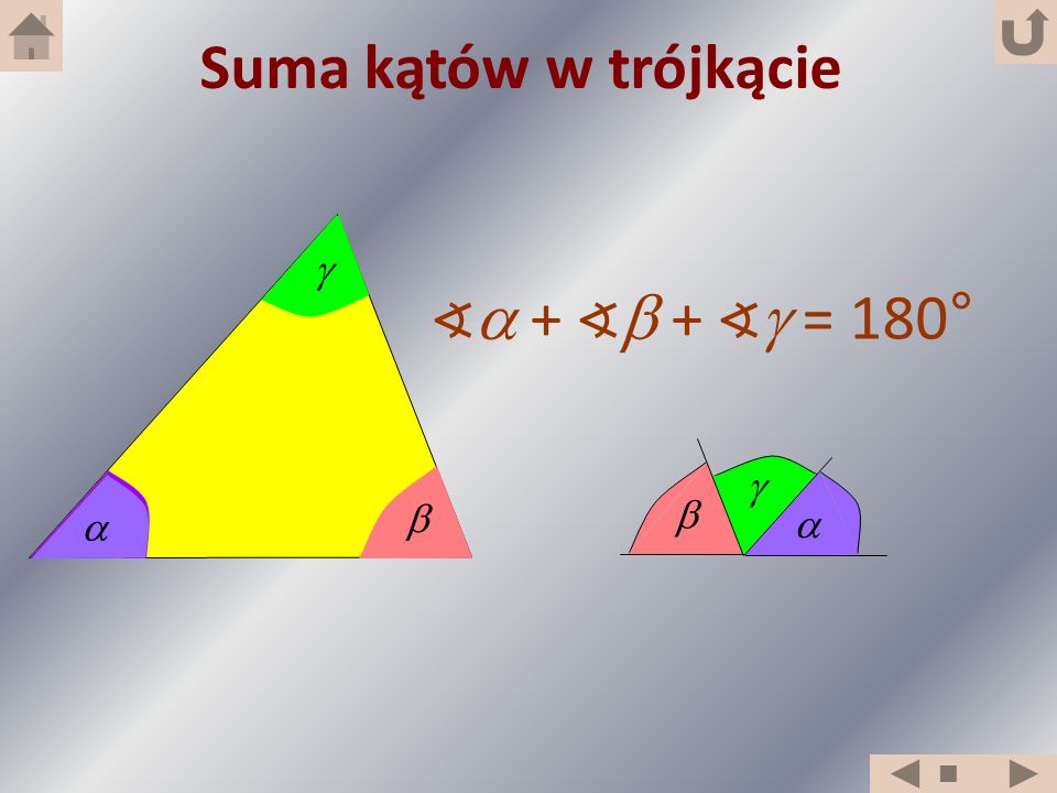 Suma kątów w trójkącie     ∢ + ∢ + ∢ = 180°      