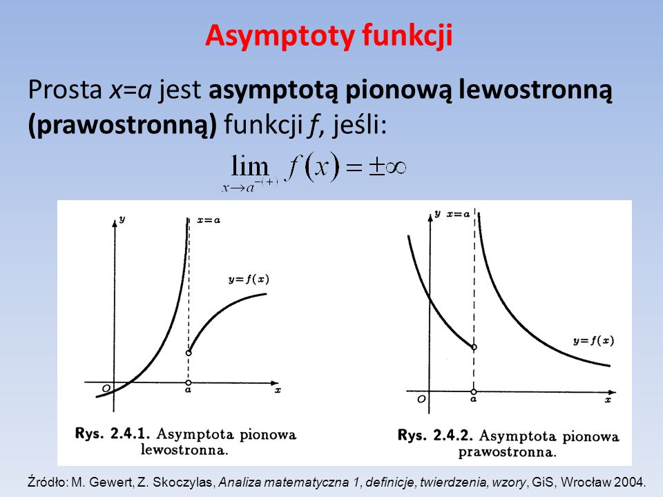 Asymptoty funkcji Prosta x=a jest asymptotą pionową lewostronną (prawostronną) funkcji f, jeśli: