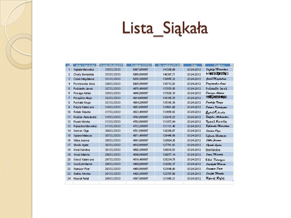 Lista_Siąkała