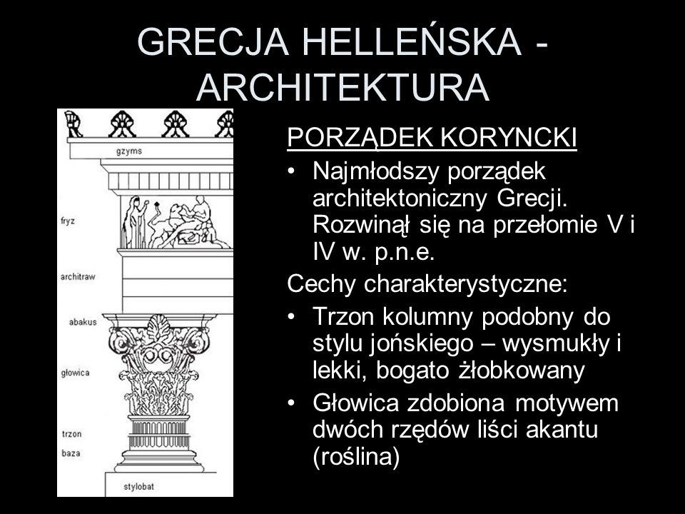 GRECJA HELLEŃSKA - ARCHITEKTURA