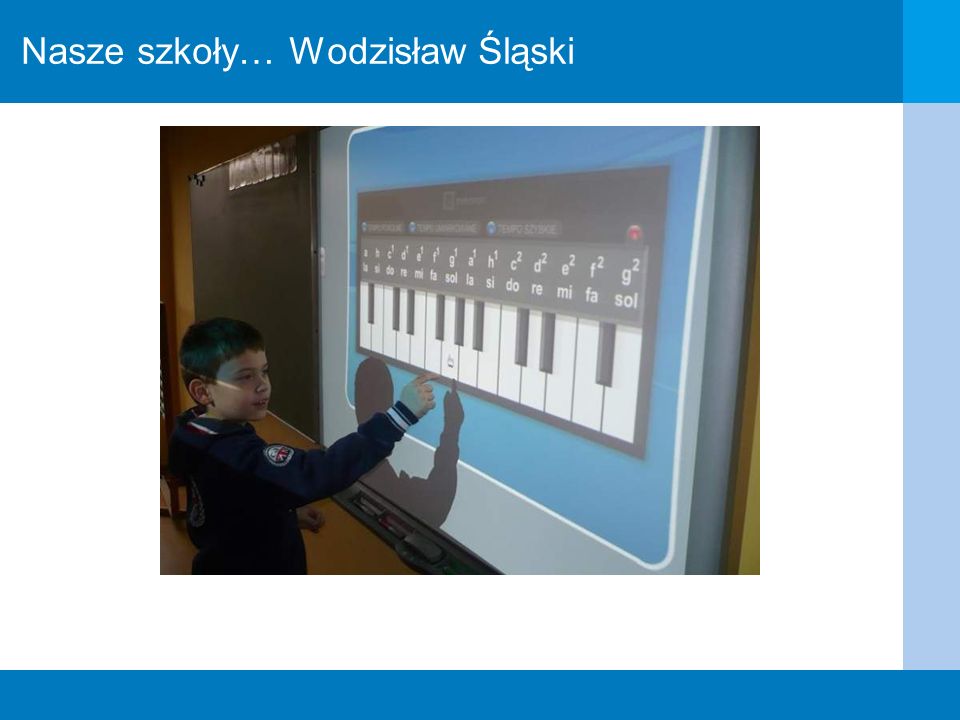 Nasze szkoły… Wodzisław Śląski