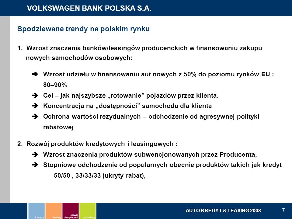 Spodziewane trendy na polskim rynku