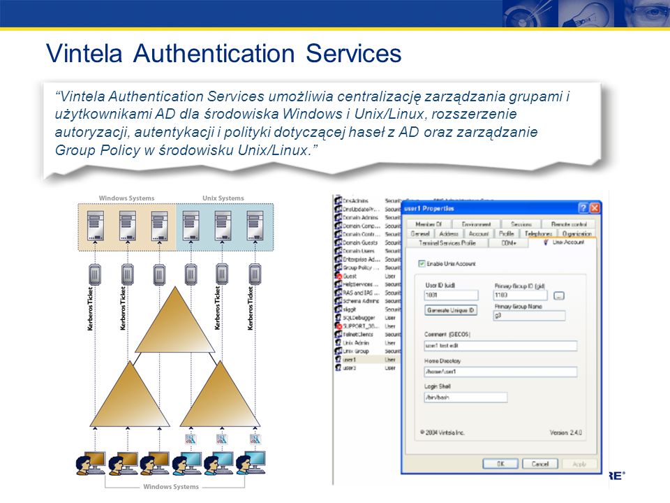 Vintela Authentication Services