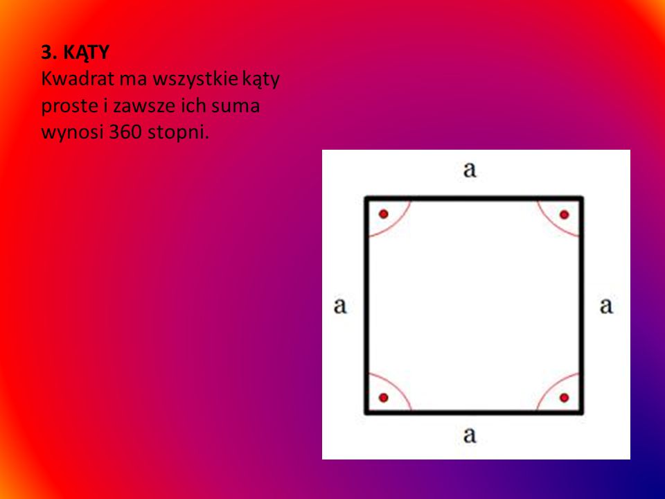 3. KĄTY Kwadrat ma wszystkie kąty proste i zawsze ich suma wynosi 360 stopni.