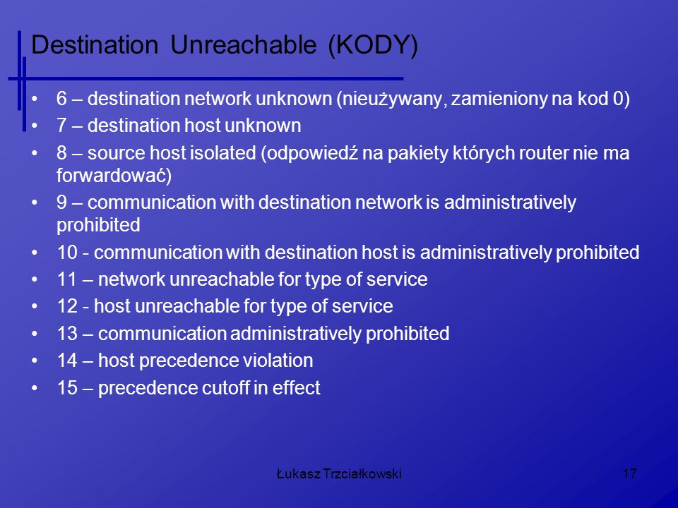 Destination Unreachable (KODY)