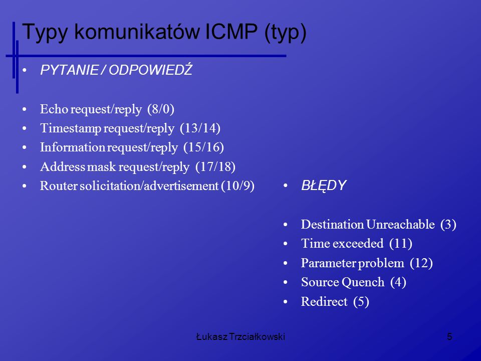 Typy komunikatów ICMP (typ)