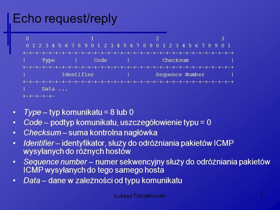 Echo request/reply Type – typ komunikatu = 8 lub 0