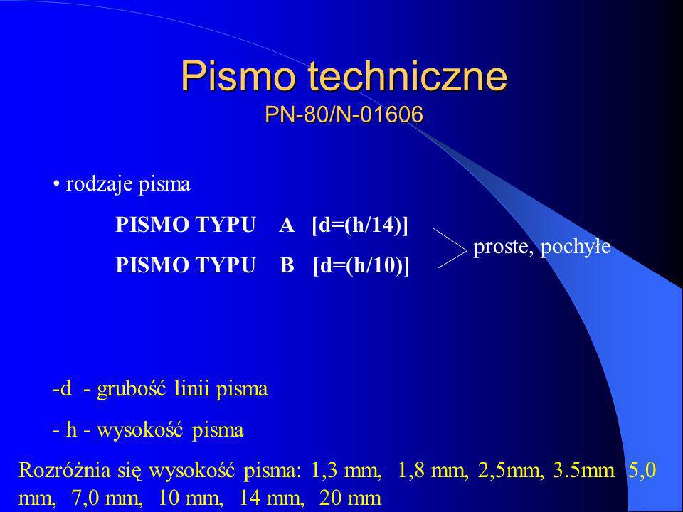Pismo techniczne PN-80/N-01606