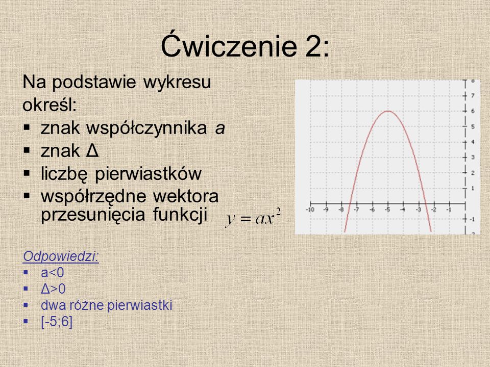 Ćwiczenie 2: Na podstawie wykresu określ: znak współczynnika a znak Δ