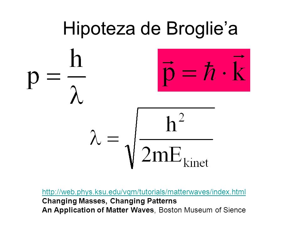 Hipoteza de Broglie’a   Changing Masses, Changing Patterns.