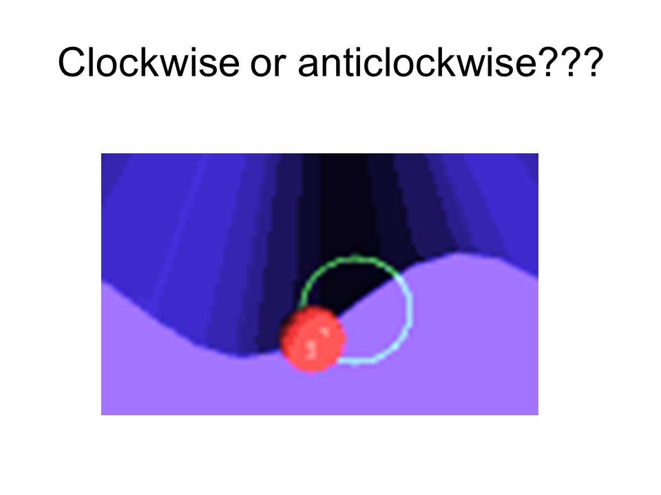 Clockwise or anticlockwise