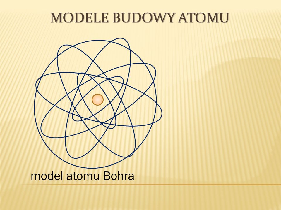 MODELE BUDOWY ATOMU model atomu Bohra