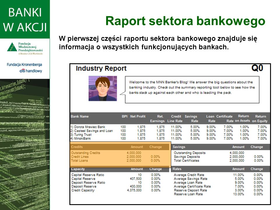 Raport sektora bankowego