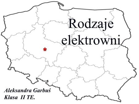 Rodzaje elektrowni * Aleksandra Garbuś Klasa II TE.