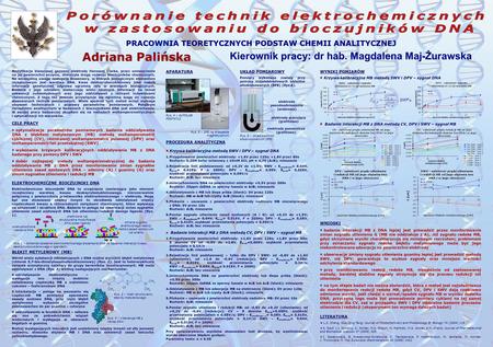Adriana Palińska Porównanie technik elektrochemicznych