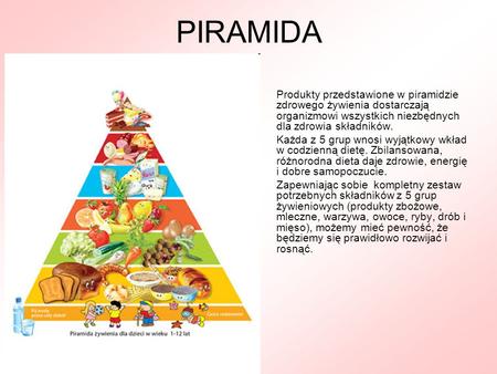 PIRAMIDA Produkty przedstawione w piramidzie zdrowego żywienia dostarczają organizmowi wszystkich niezbędnych dla zdrowia składników. Każda z 5 grup wnosi.
