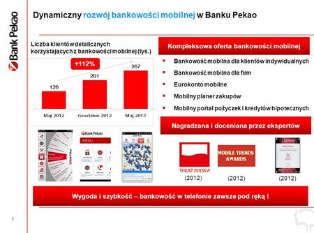 Dynamiczny rozwój bankowości mobilnej w Banku Pekao