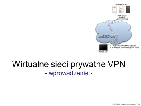 Wirtualne sieci prywatne VPN - wprowadzenie -