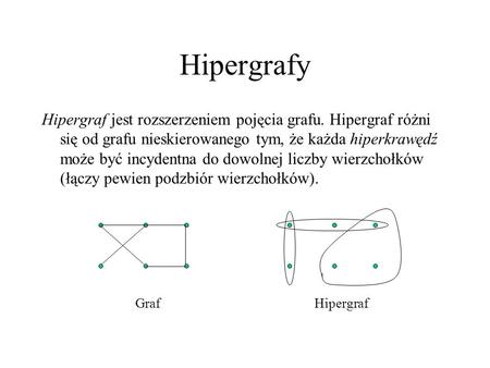 Hipergrafy Hipergraf jest rozszerzeniem pojęcia grafu. Hipergraf różni się od grafu nieskierowanego tym, że każda hiperkrawędź może być incydentna do dowolnej.