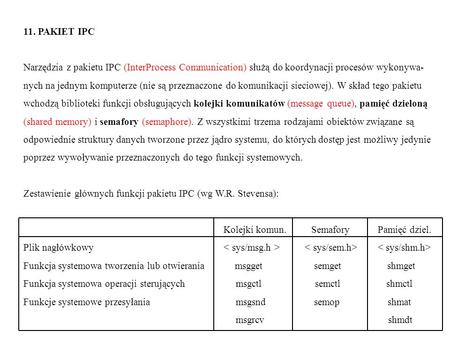 11. PAKIET IPC Narzędzia z pakietu IPC (InterProcess Communication) służą do koordynacji procesów wykonywa- nych na jednym komputerze (nie są przeznaczone.