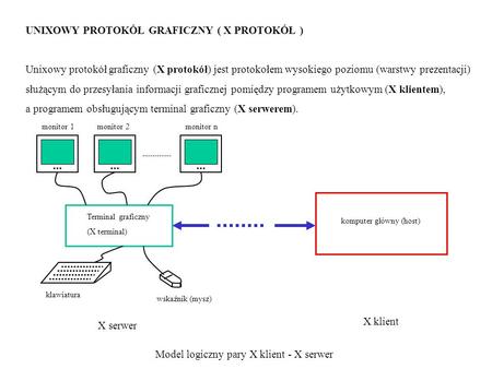 UNIXOWY PROTOKÓŁ GRAFICZNY ( X PROTOKÓŁ ) Unixowy protokół graficzny (X protokół) jest protokołem wysokiego poziomu (warstwy prezentacji) służącym do przesyłania.