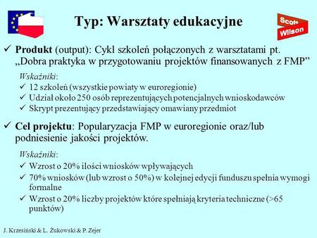 J. Krzesiński & L. Żukowski & P. Zejer Typ: Warsztaty edukacyjne Produkt (output): Cykl szkoleń połączonych z warsztatami pt. Dobra praktyka w przygotowaniu.