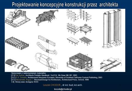 Projektowanie koncepcyjne konstrukcji przez architekta