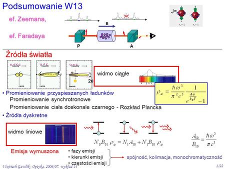 Wojciech Gawlik - Optyka, 2006/07. wykład 14 1/22 Podsumowanie W13 Źródła światła Promieniowanie przyspieszanych ładunków Promieniowanie synchrotronowe.
