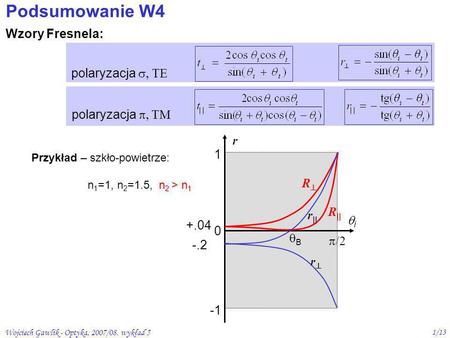 Podsumowanie W4 Wzory Fresnela: polaryzacja , TE polaryzacja , TM r