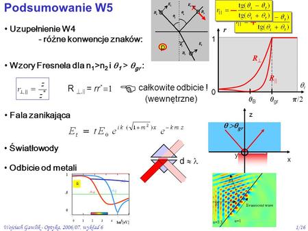 Wojciech Gawlik - Optyka, 2006/07. wykład 61/16 Podsumowanie W5 Wzory Fresnela dla n 1 >n 2 i 1 > gr : r 1 0 /2 i R R B gr R, || = rr * całkowite odbicie.