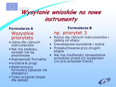 Wysyłanie wniosków na nowe instrumenty Formularze A Wszystkie priorytety różne dla różnych instrumentów Nie ma podpisu, wnioski nie są anonimowe Poprawność