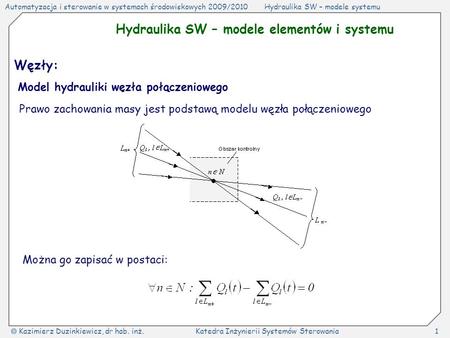Hydraulika SW – modele elementów i systemu
