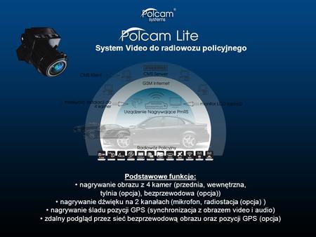 System Video do radiowozu policyjnego