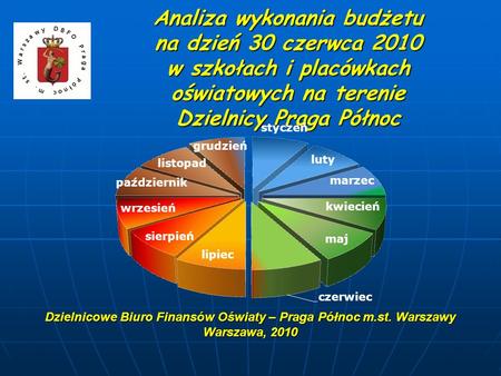 Analiza wykonania budżetu na dzień 30 czerwca 2010 w szkołach i placówkach oświatowych na terenie Dzielnicy Praga Północ Dzielnicowe Biuro Finansów Oświaty.