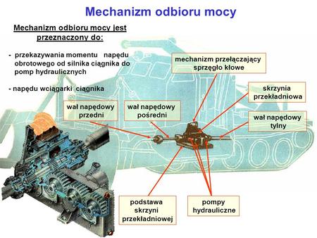 Mechanizm odbioru mocy jest przeznaczony do: mechanizm przełączający