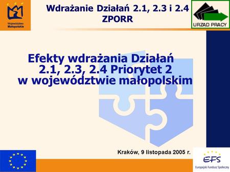 Efekty wdrażania Działań 2.1, 2.3, 2.4 Priorytet 2 w województwie małopolskim Kraków, 9 listopada 2005 r. Wdrażanie Działań 2.1, 2.3 i 2.4 ZPORR.