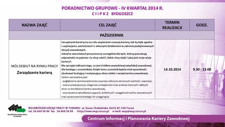 PORADNICTWO GRUPOWE - IV KWARTAŁ 2014 R. C I i P K Z BYDGOSZCZ NAZWA ZAJĘĆCEL ZAJĘĆ TERMIN REALIZACJI GODZ. PAŹDZIERNIK MÓJ DEBIUT NA RYNKU PRACY Zarządzanie.