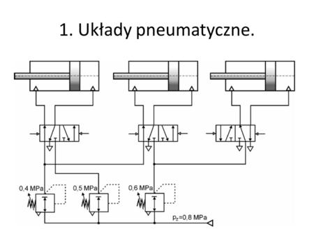 1. Układy pneumatyczne..