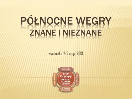 Wycieczka 2-5 maja 2013 Klub Propozycji MK PZKO Cz.Cieszyn Centrum Osobistości Seminaria Wycieczki poznawcze Olza nie dzieli.