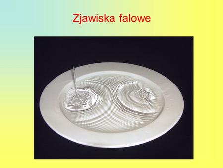 Zjawiska falowe.