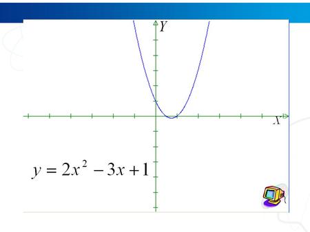 X Y X Y X Y Aby sporządzić wykres danej funkcji utwórz kolejno wykresy następujących funkcji : Sprawdź, czy dobrze narysowałeś wykresy.