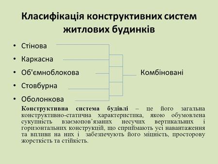 Класифікація конструктивних систем житлових будинків Стінова Каркасна Об'ємноблокова Комбіновані Стовбурна Оболонкова Конструктивна система будівлі – це.