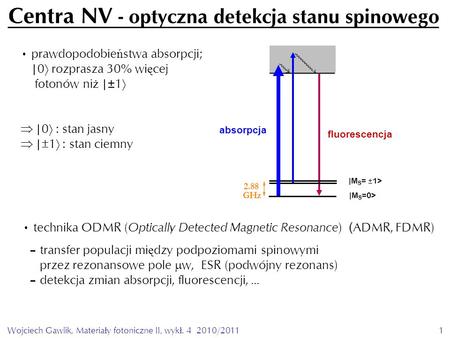 Centra NV - optyczna detekcja stanu spinowego