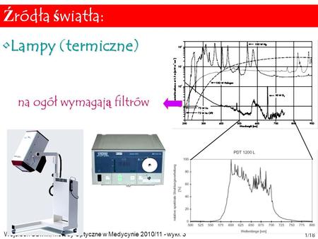 Wojciech Gawlik, Metody Optyczne w Medycynie 2010/11 - wykł. 3 1/18 Lampy (termiczne)Lampy (termiczne) na ogół wymagają filtrów Źródła światła:
