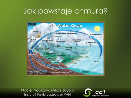 Jak powstaje chmura? Maciej Nabożny, Miłosz Zdybał