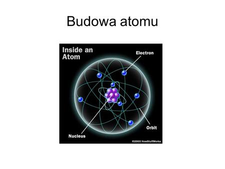 Budowa atomu.