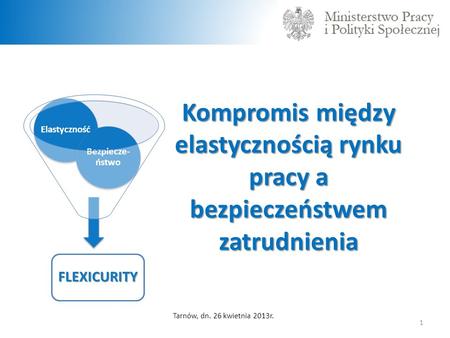 Elastyczność Kompromis między elastycznością rynku pracy a bezpieczeństwem zatrudnienia Bezpiecze-ństwo FLEXICURITY Tarnów, dn. 26 kwietnia 2013r.
