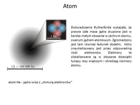 Atom Doświadczenie Rutherforda wykazało, że prawie cała masa jądra skupiona jest w bardzo małym obszarze w centrum atomu, zwanym jądrem atomowym. Zgromadzony.