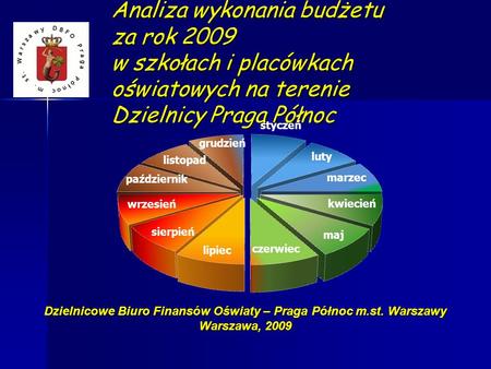 Dzielnicowe Biuro Finansów Oświaty – Praga Północ m.st. Warszawy
